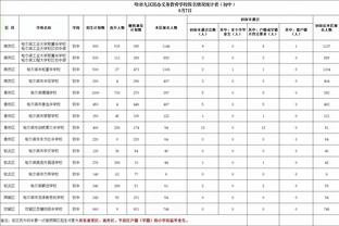 公牛VS雄鹿：德罗赞和拉文皆因伤缺阵 卡鲁索可以出战