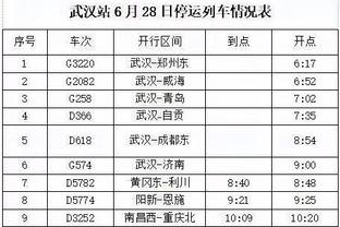 罗德里戈本场数据：1进球1关键传球传球成功率92.9%，评分7.3